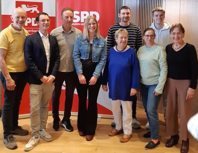 Goldmann, Sauerzapf, Karaahmetoglu, Ziwey, Raupp, Acker, Raupp-Staible, Trinkner, Kemper