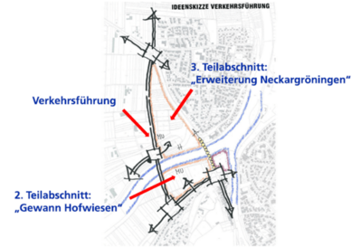 Ideenskizze zur Verkehrsführung Neue Mitte (Quelle: Stadt Remseck)